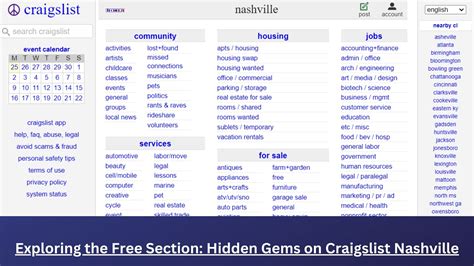 craigslist Free Stuff in Asheville, NC. . Craigslist nashville free